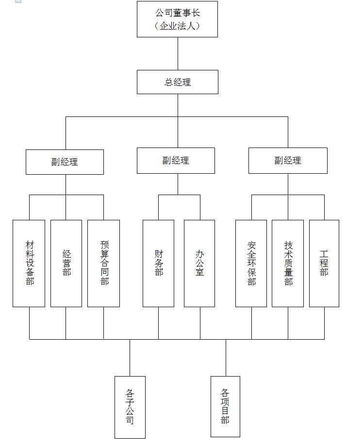 雅華建筑